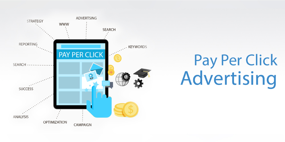 Pay per click, website, monetization