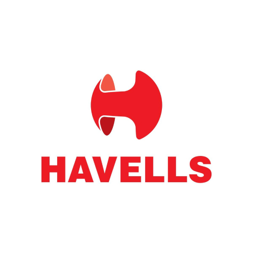 Havells India Limited, vision, mission, products, services, revenue, market share, share holding