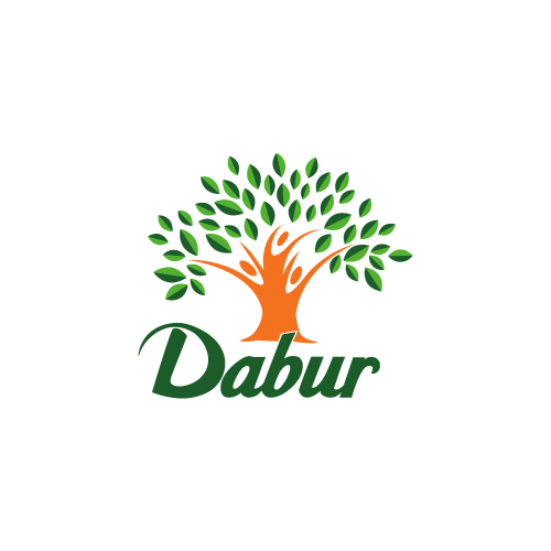 Dabur, vision, founder, S.K. Burman, products, services, revenue model, business model, 99Logos